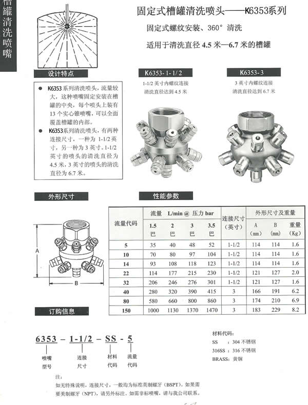 K6353系列固定式槽罐清洗噴嘴.jpg